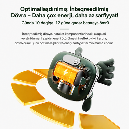 İstiƏl — İstilikli Boyun, Bel və Çiyin Masajı